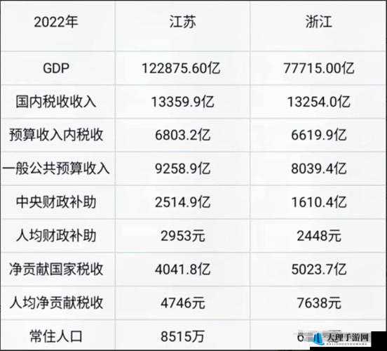 99 精产国品一二三产区区别在线：全面解析产区差异特点