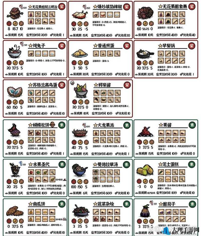 饥荒游戏材料收集指南与获取途径详解