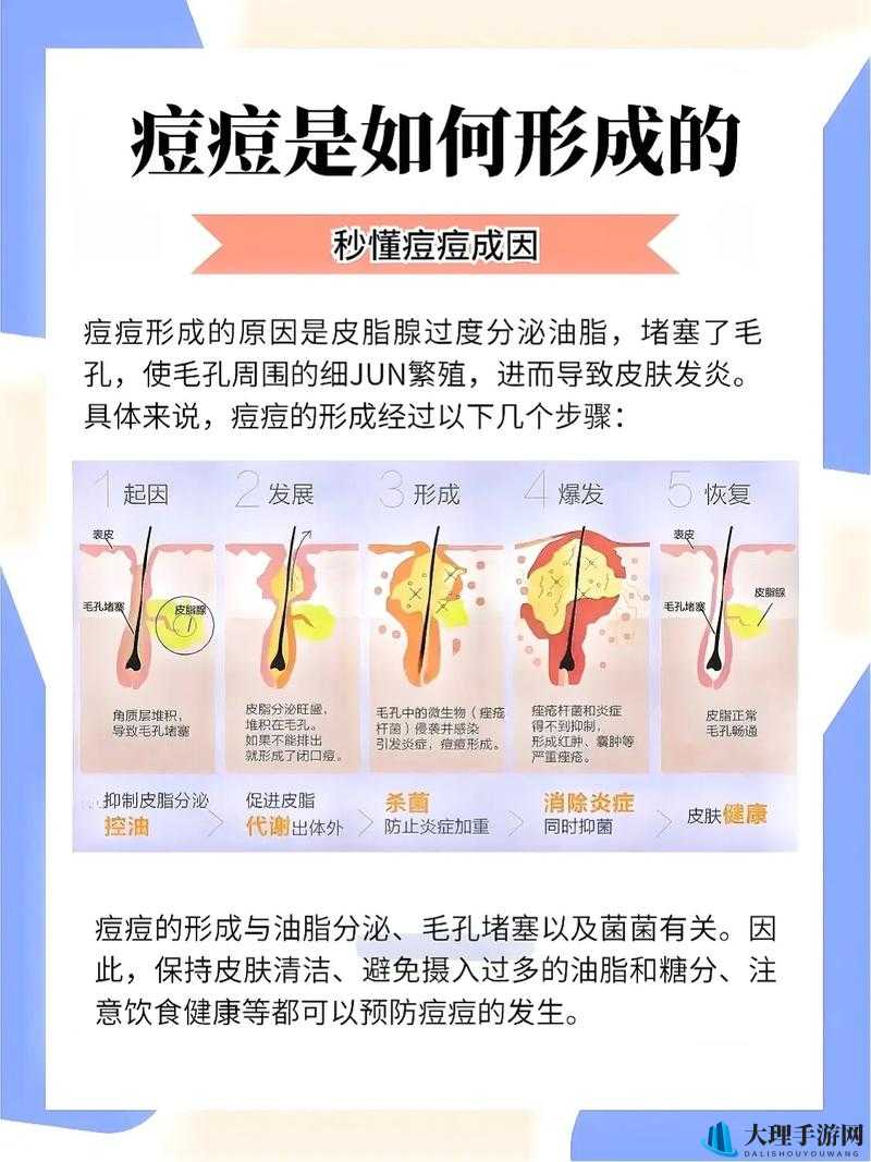 探究让小痘痘出现可令人浑身酥软的具体方法及相关奥秘